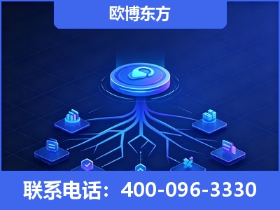 宿迁-全链豆包优化