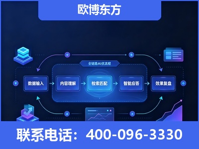 宿迁-专业deepseek优化
